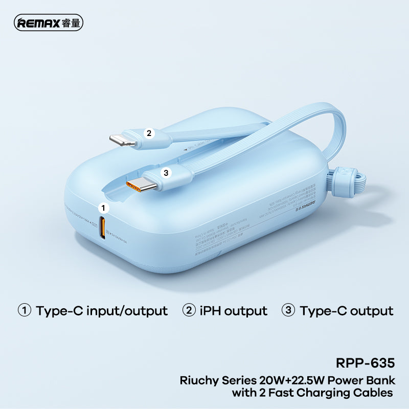 RPP-635