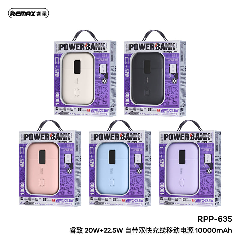 RPP-635