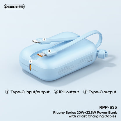 RPP-635